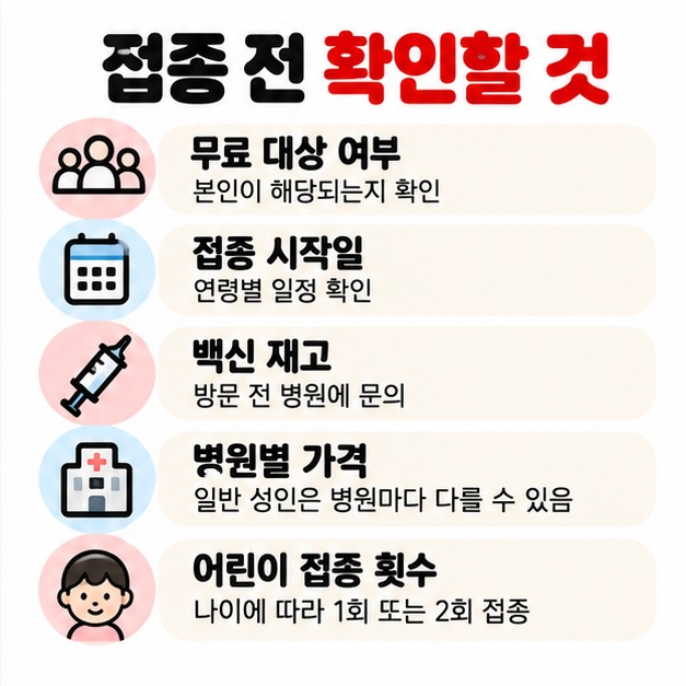 무료 대상 확인, 접종 시작일 확인, 병원 가격 비교, 어린이 접종 횟수 확인을 체크리스트로 보여주는 카드