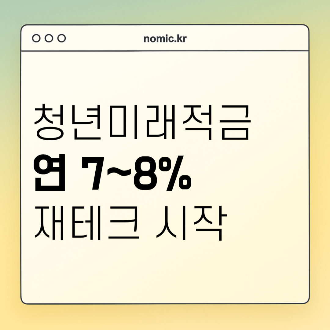 이재명 정부 청년 정책 청년미래적금