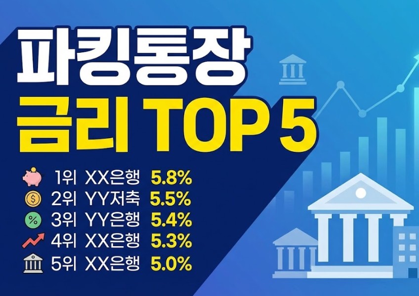 &ldquo;파킹통장 금리 순위 TOP 5 (매일 이자 받기)&rdquo;