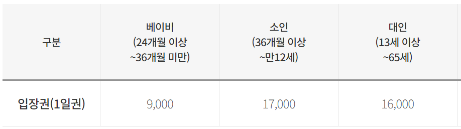 옥토끼 우주센터