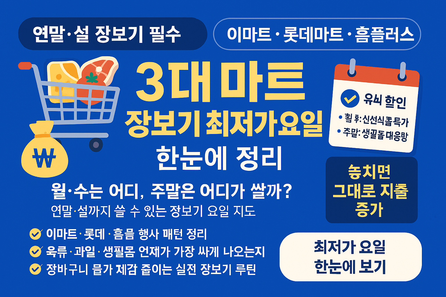 3대 마트(이마트·롯데·홈플) ‘장보기 최저가 요일’ & 연말 행사 지도