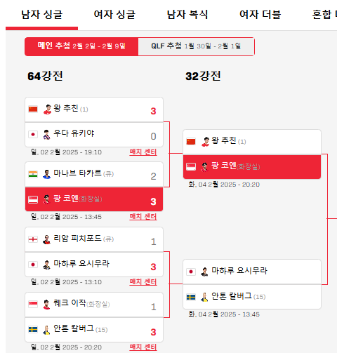신유빈 탁구