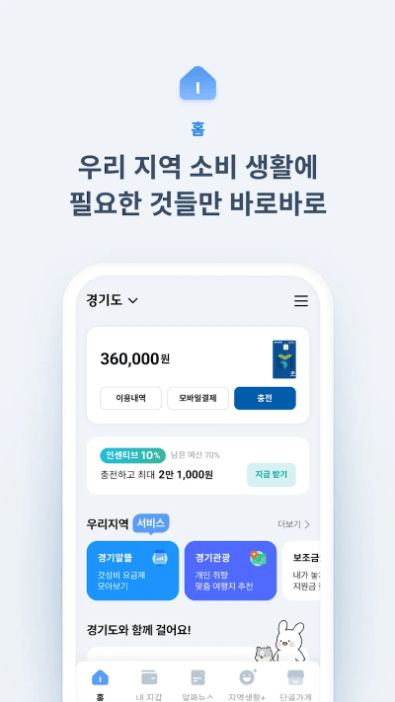 경기지역화폐 사용방법 가능매장찾기 앱신청
