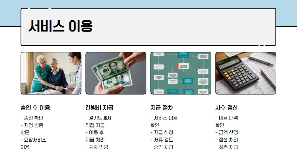 간병비 지원 신청 방법 확인하기