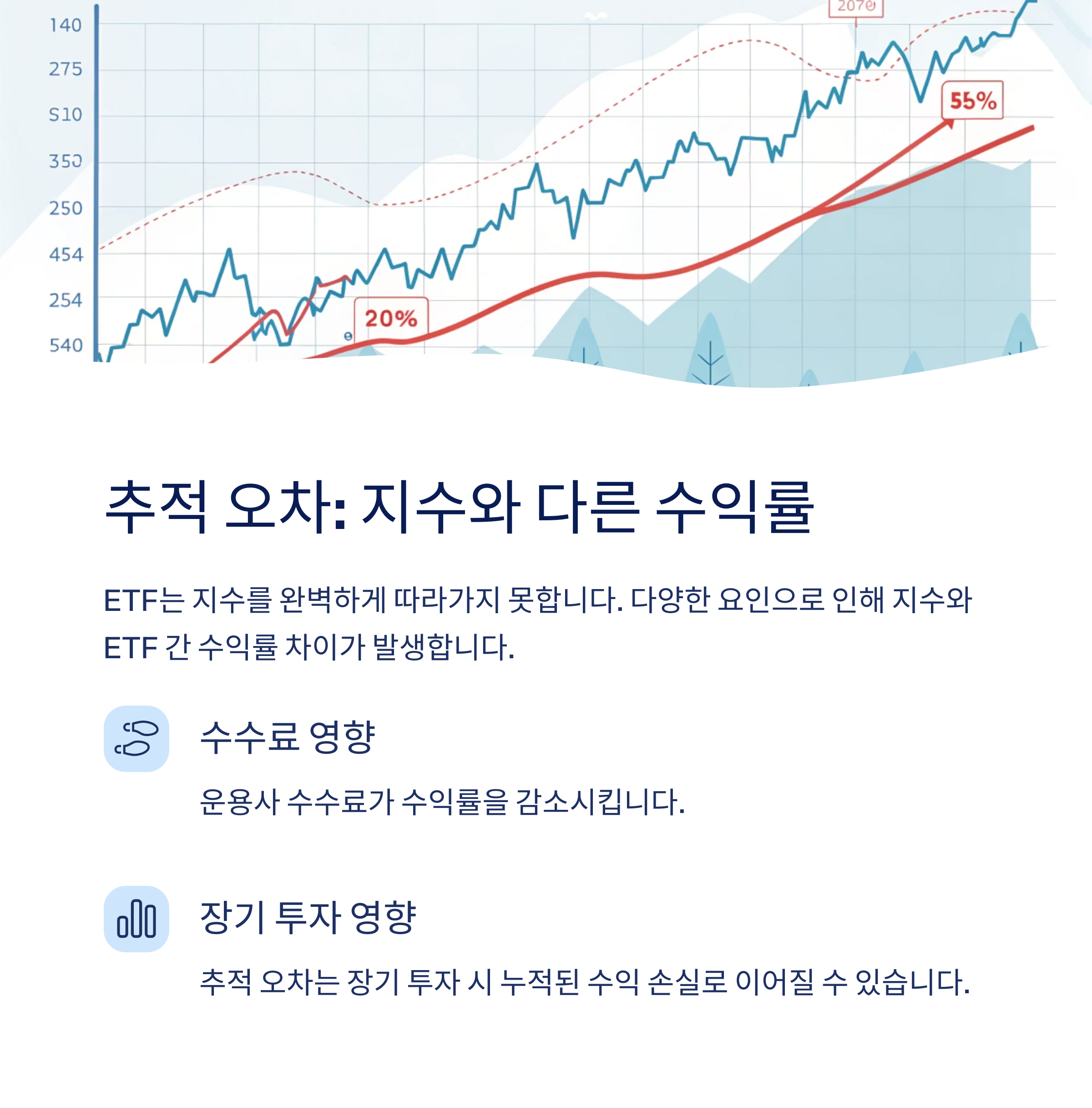 ETF 리스크는 정말 낮을까? 투자 전 반드시 확인해야 할 진실
