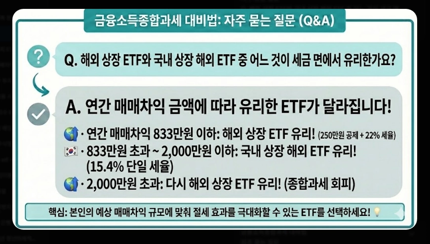 국내 ETF 세금 완벽 정리 [2026년 개정] 유형별 과세&middot;ISA 절세&middot;종합과세 대비법