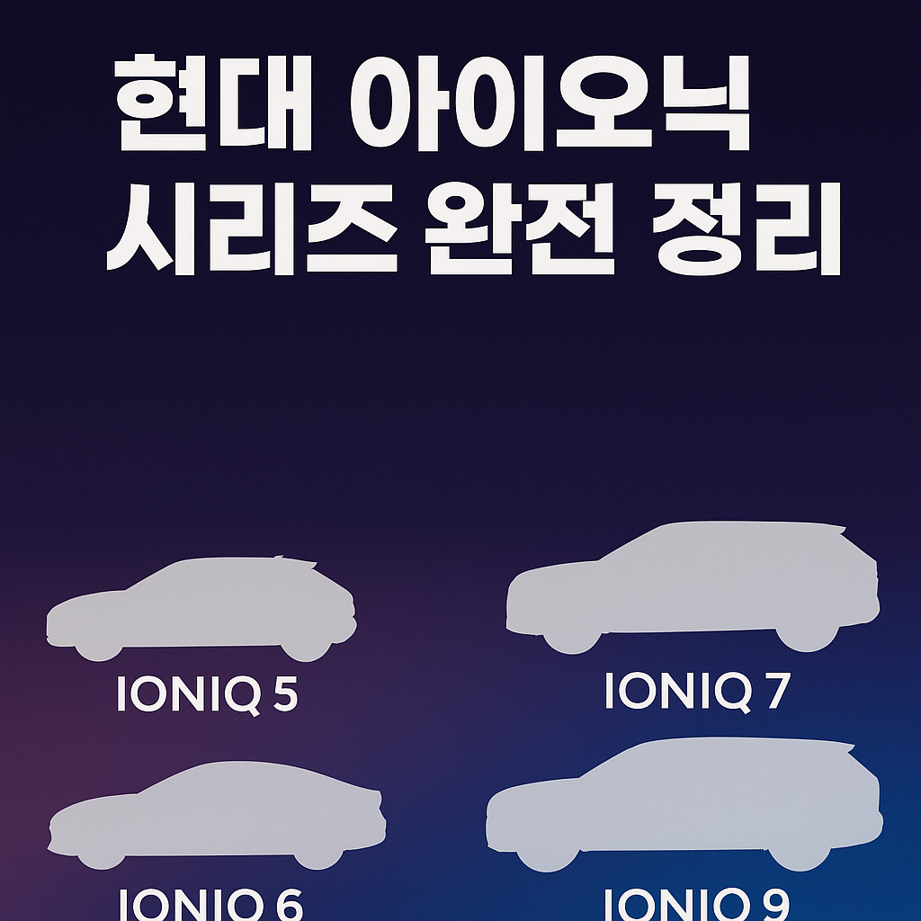 현대 전기차 아이오닉 시리즈