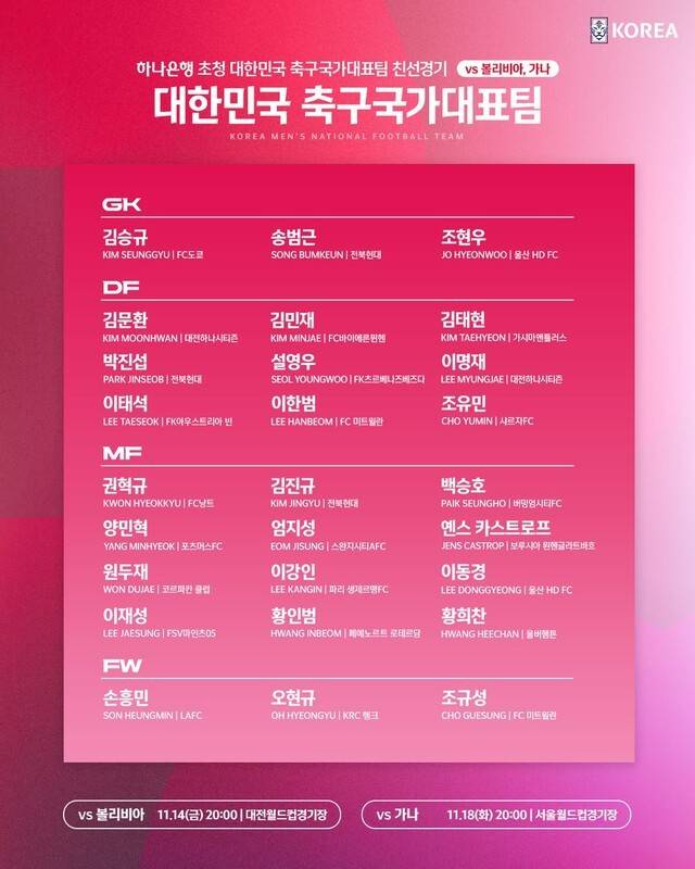 홍명보호 A매치 명단 발표 조규성 손흥민 이강인 홍명보 감독 프로필