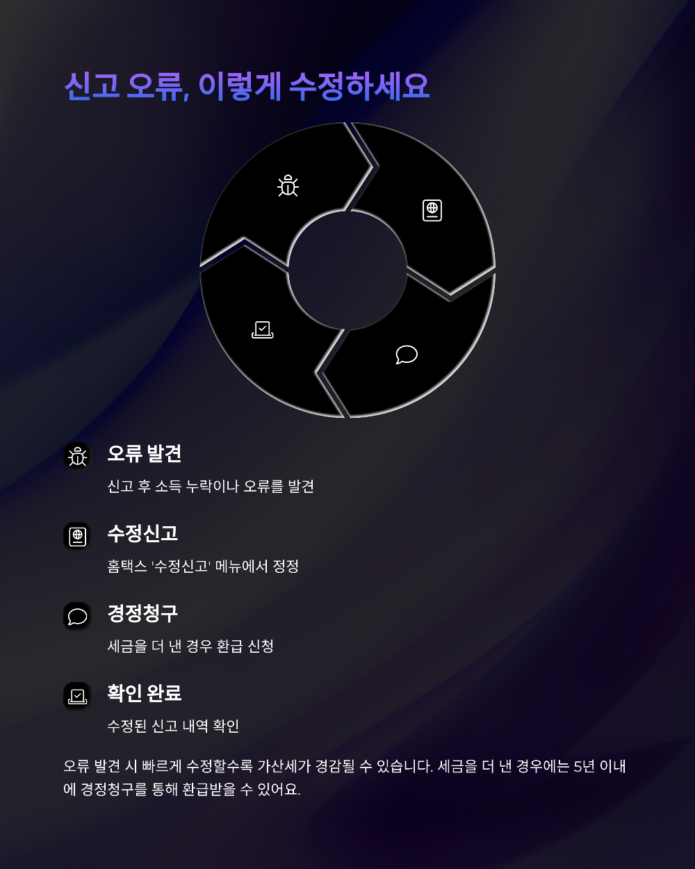 종합소득세 신고7