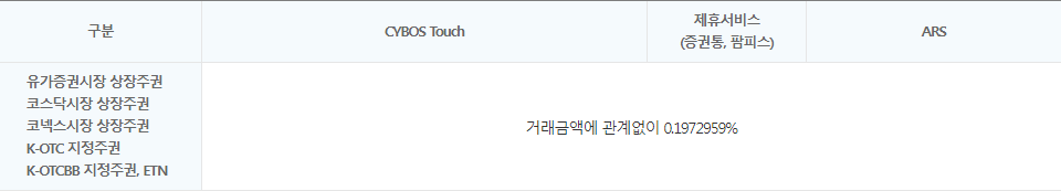모바일매매