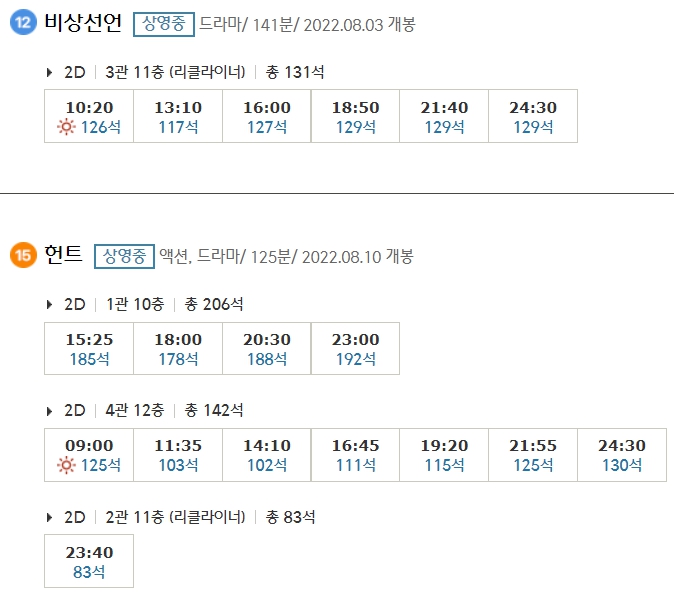 성신여대입구 CGV 상영시간표