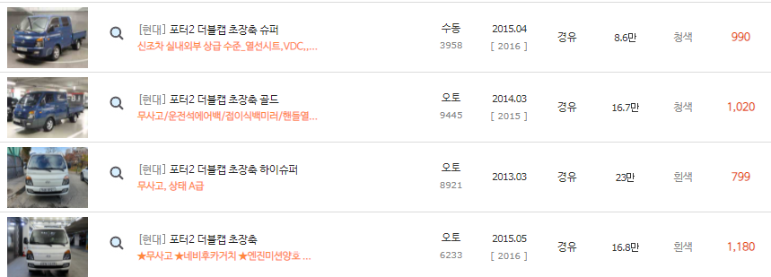포터2-더블캡