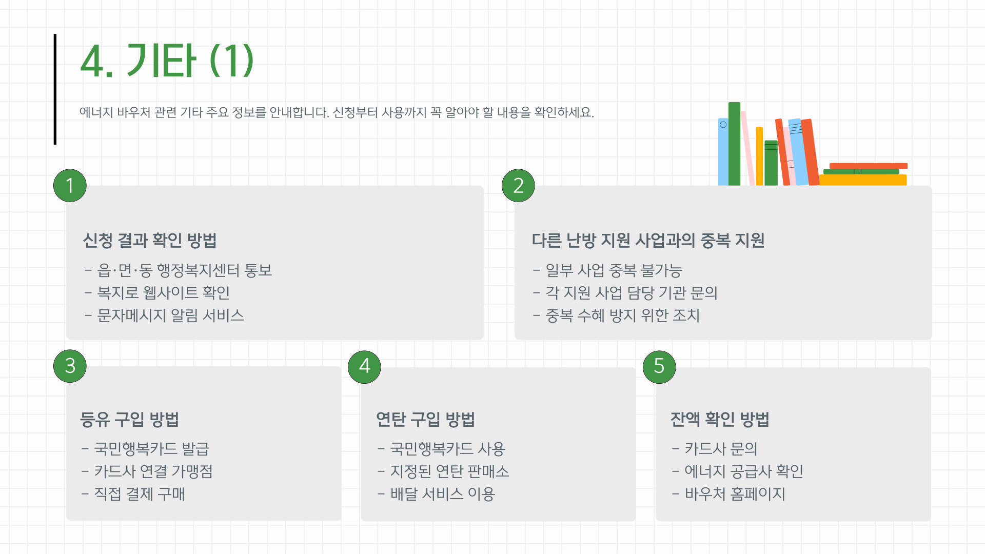 에너지 바우처 FAQ 기타