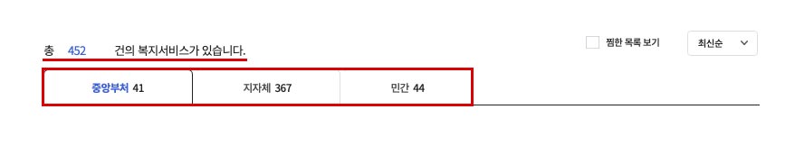 한부모가정 자격조건 대상자 지원혜택