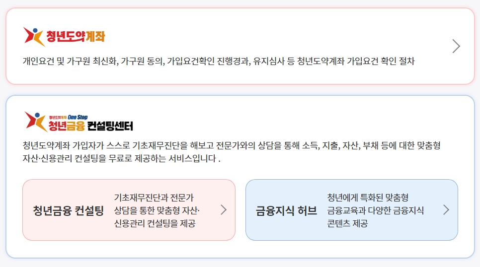 청년도약계좌 가이드