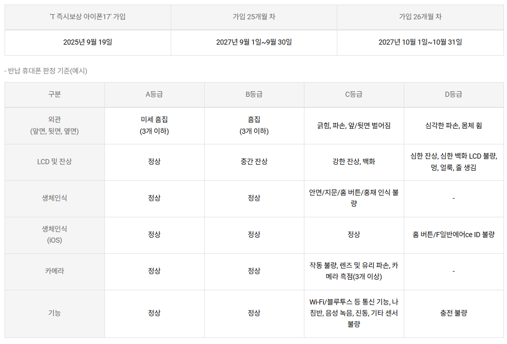 아이폰 즉시 보상 서비스
