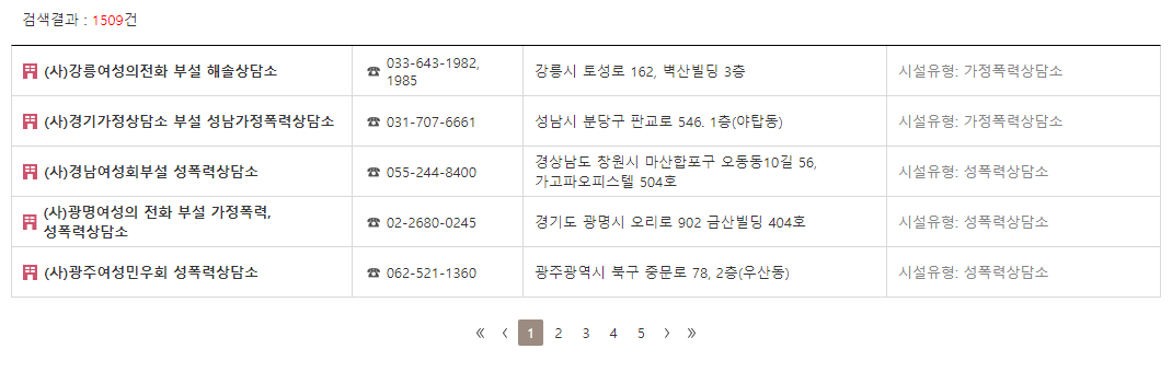 가정폭력 상담소 위치 검색 결과