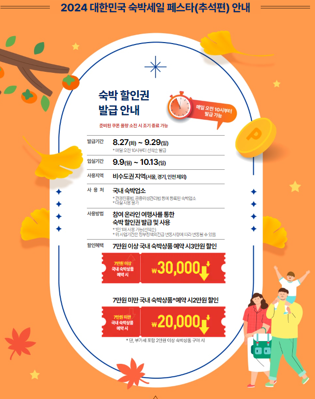 숙박세일 페스타 2024 9월 쿠폰발급받기