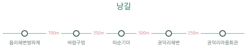 청산도 슬로길 4 코스