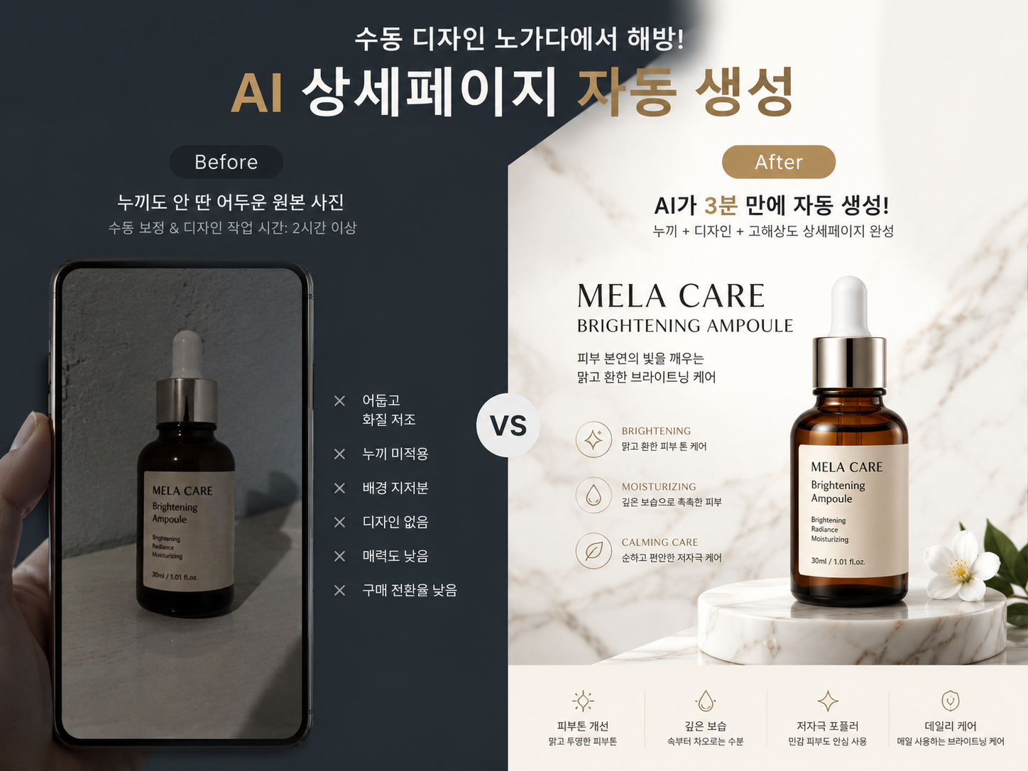 번거로운 누끼따기와 무료 이미지 편집 없이 드랩아트 AI로 단 3분 만에 쇼핑몰 상세페이지를 제작하는 비포 애프터