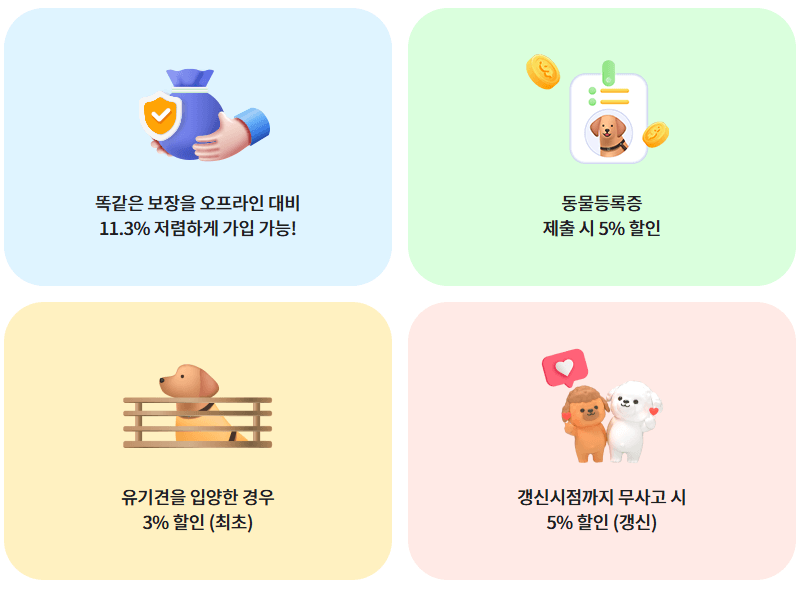 현대해상 펫보험-보험료할인