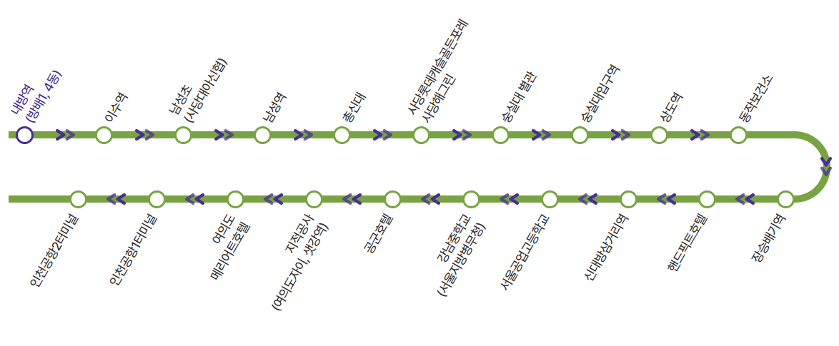6019번 공항버스 노선