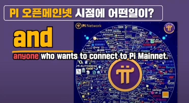 파이코인 메인넷 출시-1