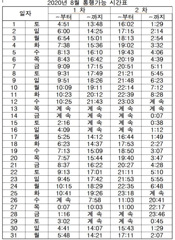 제부도_통행시간_4