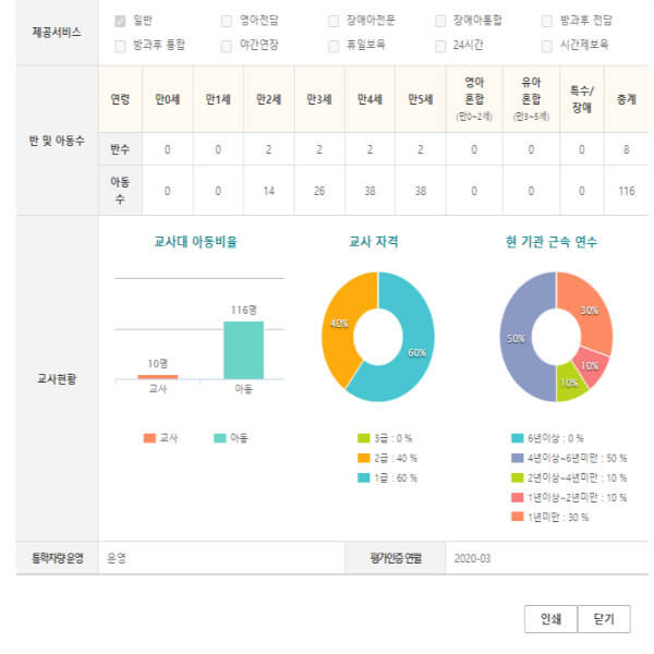 아이사랑어플에서확인하면좋은부분