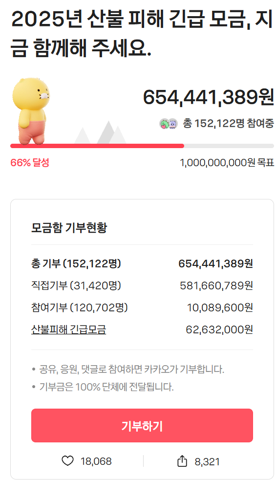 산불피해모금