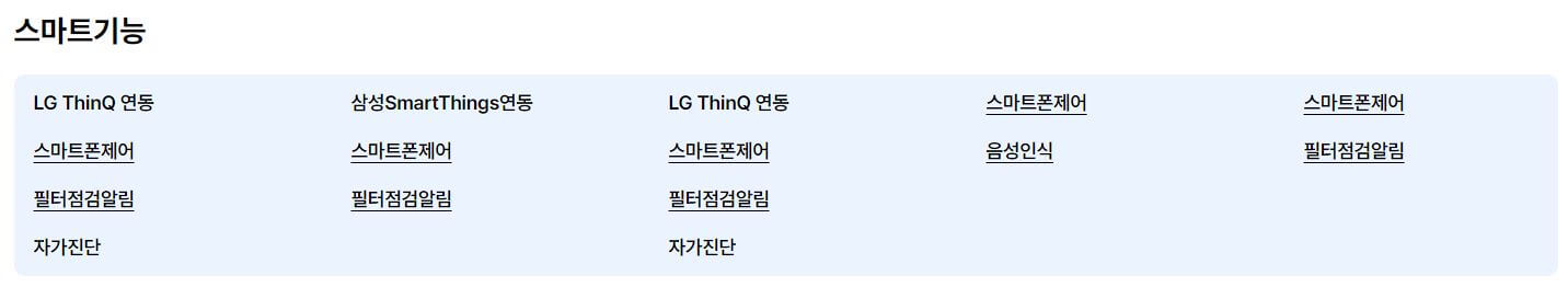 공기청정기 TOP5 순위, 추천 제품