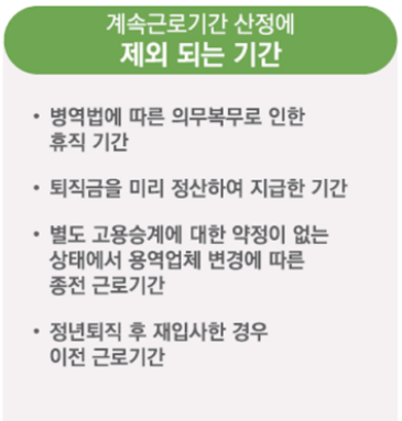 알바 계속근로기간 의미