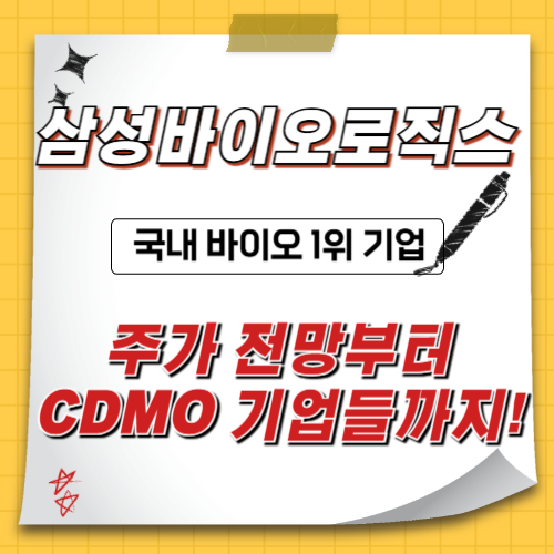 삼성바이오로직스