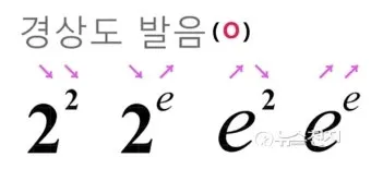 경상도 사투리 입문 부산 대구 말투 차이 비교_16