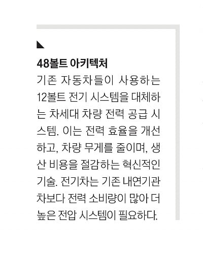 48볼트 아키텍처