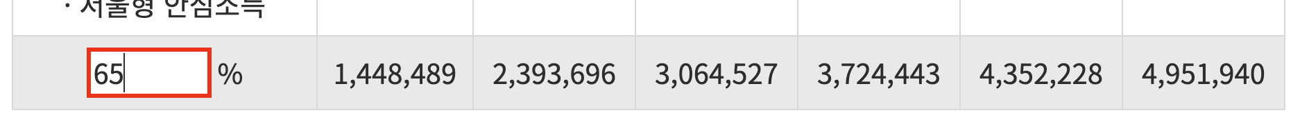 중위소득 계산기 2