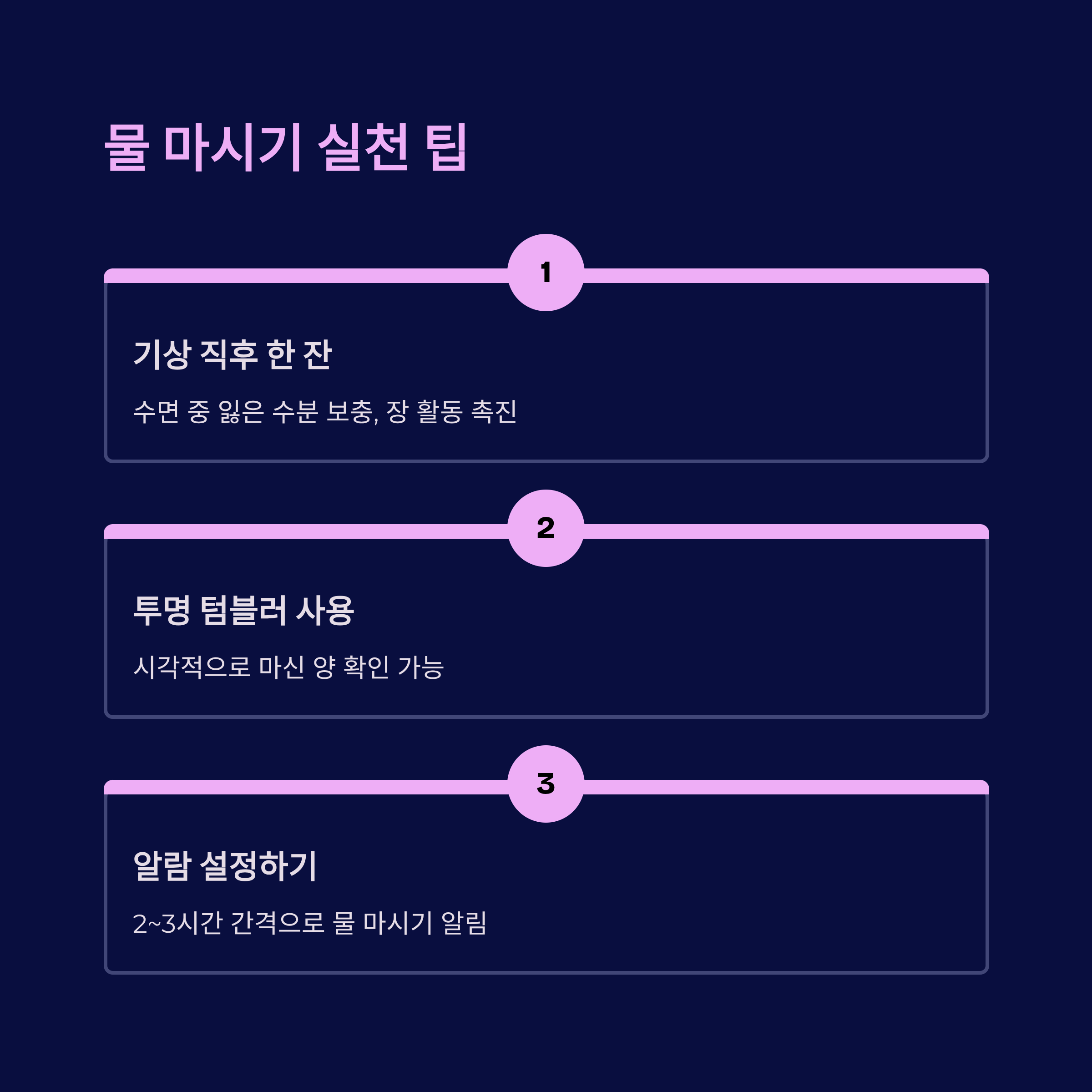 기상 직후 물 마시기, 텀블러 사용, 알람 설정 등 실천 방법