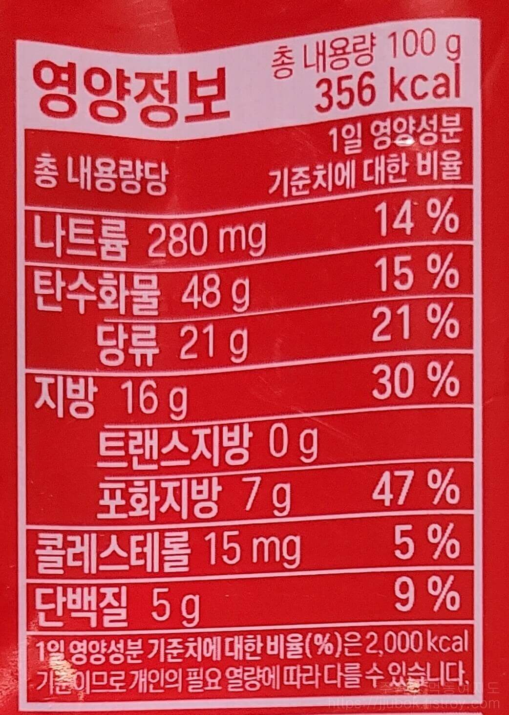 삼립-포켓몬빵-푸린의-폭신폭신-딸기크림빵-영양정보