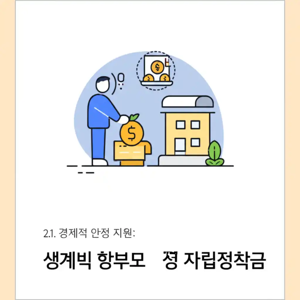 청소년 한부모 가정의 경제적 안정을 위한 생계비, 양육비, 자립정착금 지원