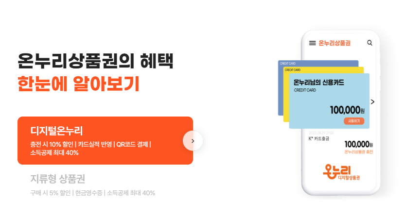 추석 온누리상품권 2025 판매일정 및 할인혜택 총정리