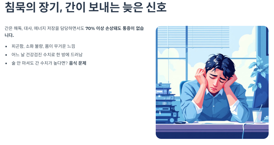 침묵의 장기, 간이 보내는 늦은 신호