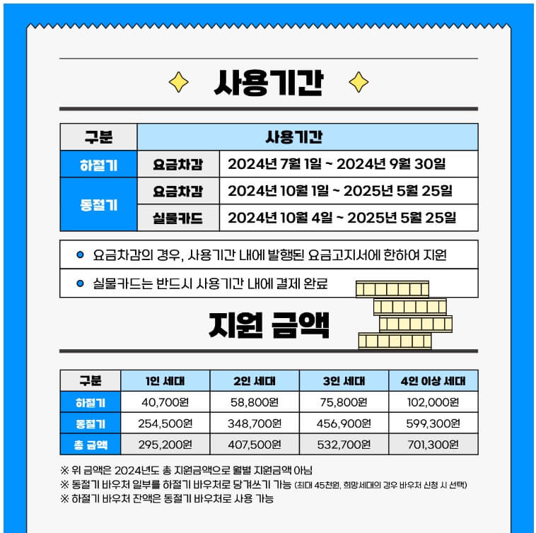 2024 에너지 바우처
