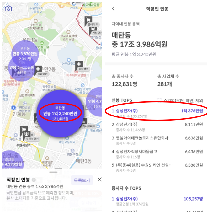 호갱노노앱-직장인연봉