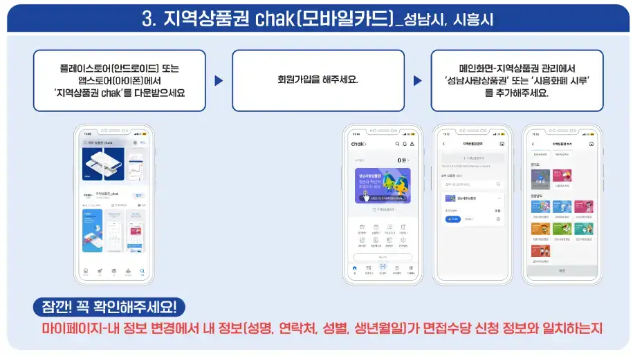 경기도 청년면접수당 지역화폐 사용 기준