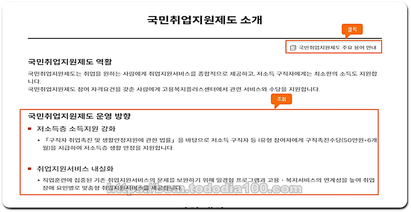 국민취업지원제도 소개