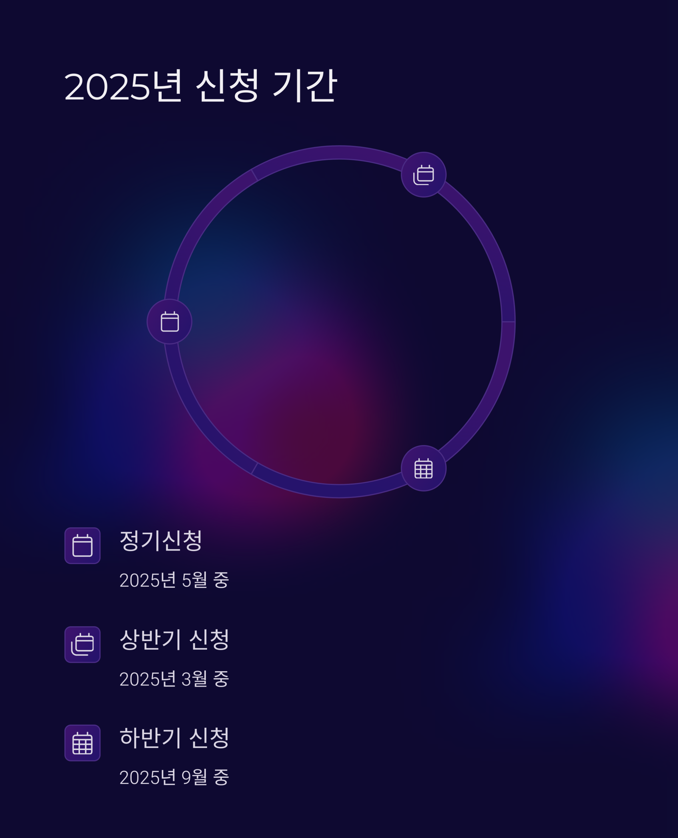 2025 근로장려금 신청기간 자격요건 총정리