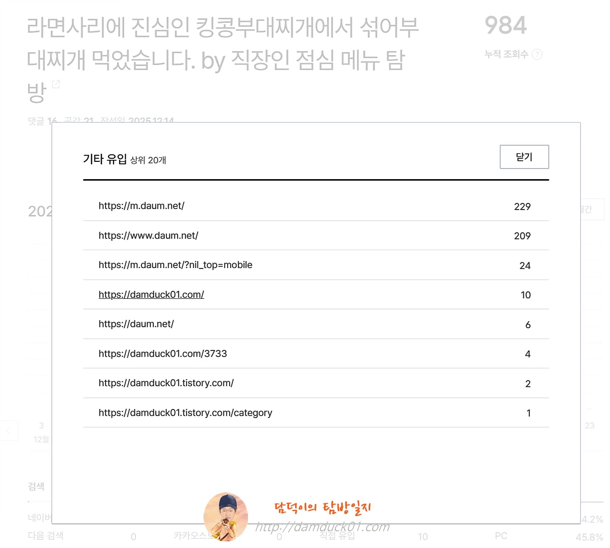 2025년 12월 15일 기타 유입