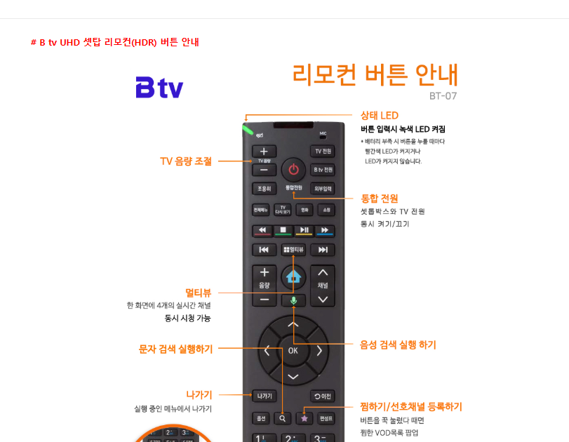 btv 리모컨 사용법 (사진)