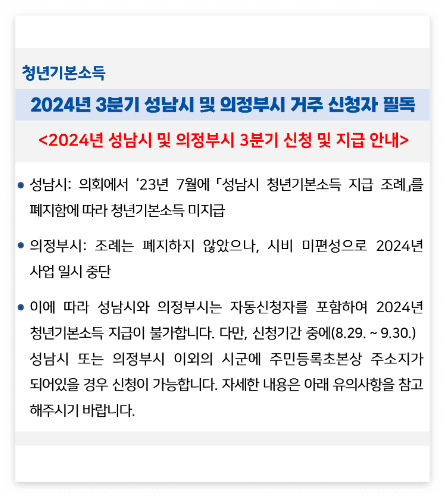 경기도 청년기본소득 신청1