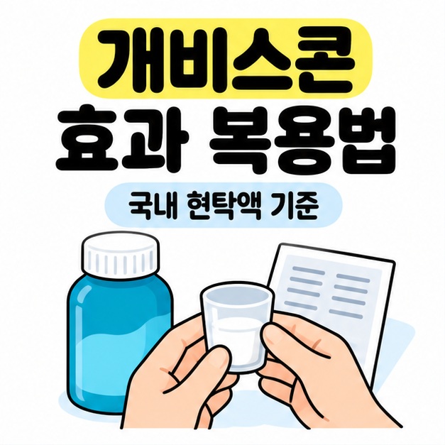 개비스콘 효과 복용법과 국내 현탁액 기준이라는 문구 아래에 액상 의약품 병과 컵, 복용 안내문을 든 손이 있는 그림